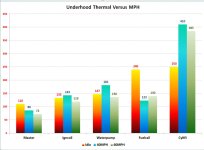 thermaltests.jpg