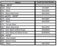 Wheel-Touch-Up-Paint-Codes.jpg