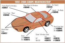 C5coupe-weatherstripping.jpg