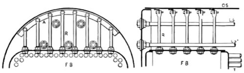 Boiler_firebox_crown_stays_(Heat_Engines,_1913).jpg